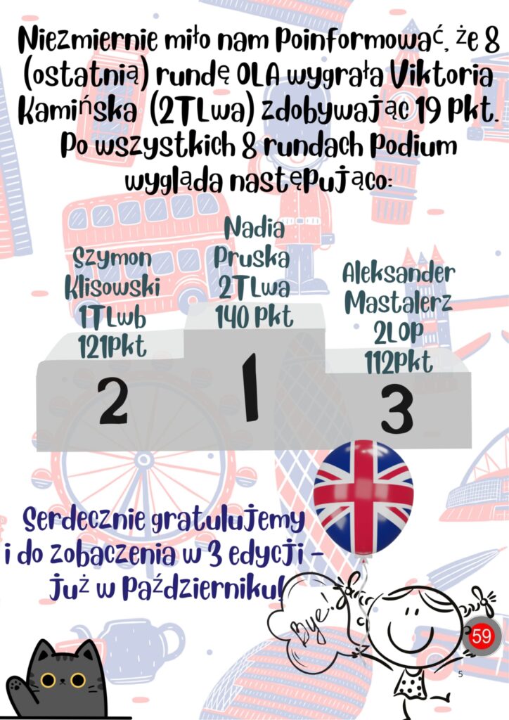 OLA 2025 PODSUMOWANIE - PLAKAT